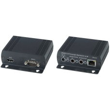 HE02. Комплект для передачи HDMI-сигнала и RS232. SC&T