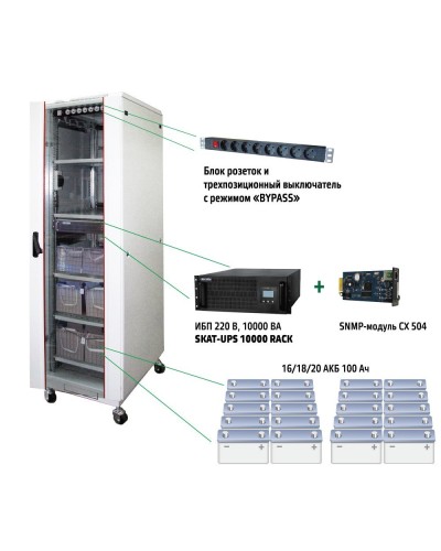 SKAT UPS 10000 SNMP (484). Комплекс бесперебойного питания. Бастион в Красноярске