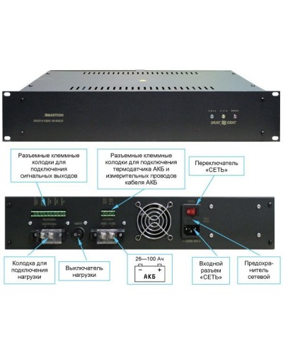 SKAT -V.12DC-18 RACK (СКАТ ИБП-12/18-RACK) (2145). Источник вторичного электропитания резервированный. Бастион в Красноярске