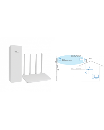 DS-4G-5/4KIT AC1200-POE. Комплект усиления интернета. Далсвязь в Красноярске