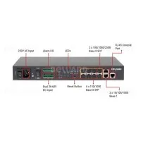 STW-028. Коммутатор 8-портовый. Beward