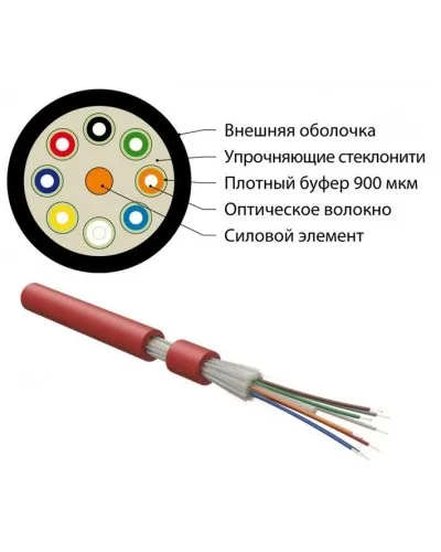 FO-DT-IN-504-4-FRHFLTx-MG. Кабель волоконно-оптический многомодовый. Hyperline в Красноярске