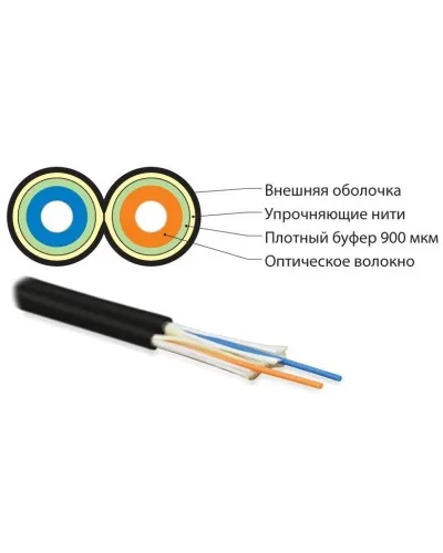 FO-D3-IN-50-2-LSZH-BK. Кабель волоконно-оптический многомодовый. Hyperline в Красноярске