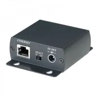 IP05S. Сплиттер PoE. SC&T